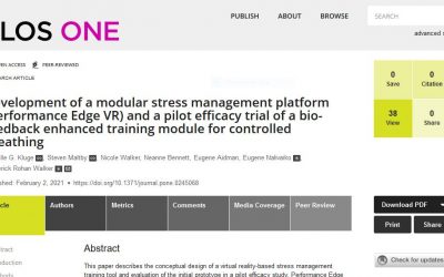 Performance Edge VR effectively trains controlled breathing skills in virtual reality – read our latest research publication